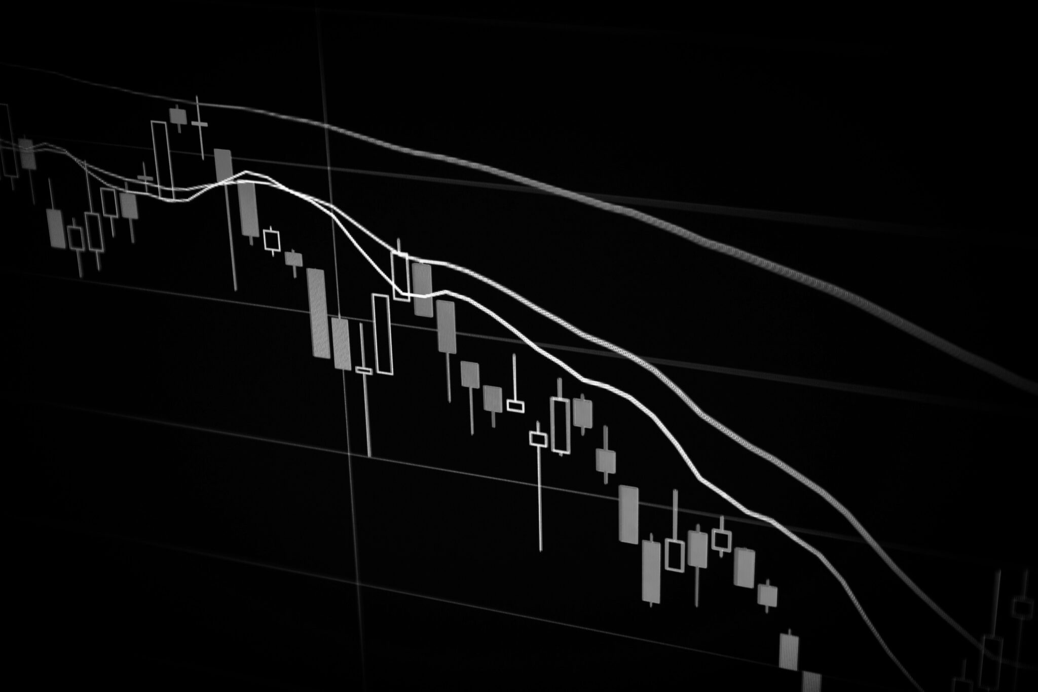 moving-averages-for-futures-trading-topstep