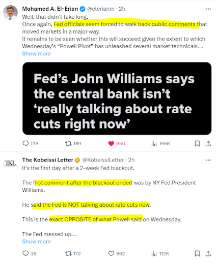 Fed Tweets 12-17-2023